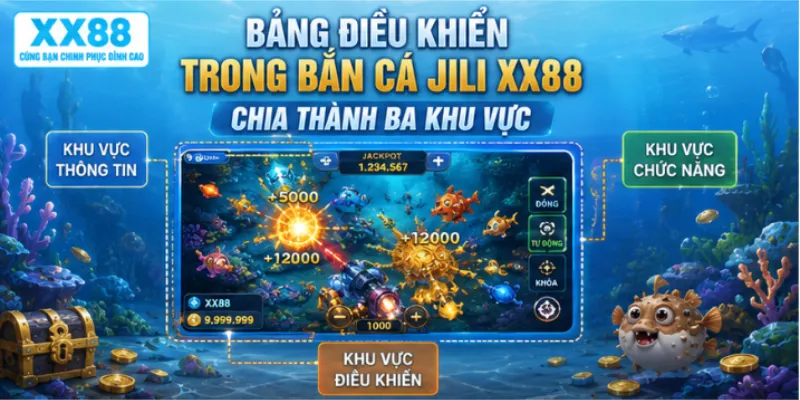 Bảng điều khiển trong bắn cá JILI XX88 chia thành ba khu vực