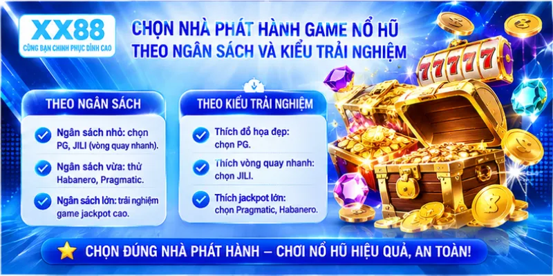 Chọn nhà phát hành game nổ hũ theo ngân sách và kiểu trải nghiệm