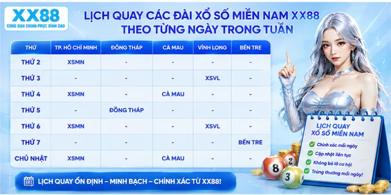 Lịch quay các đài xổ số miền Nam XX88 theo từng ngày trong tuần