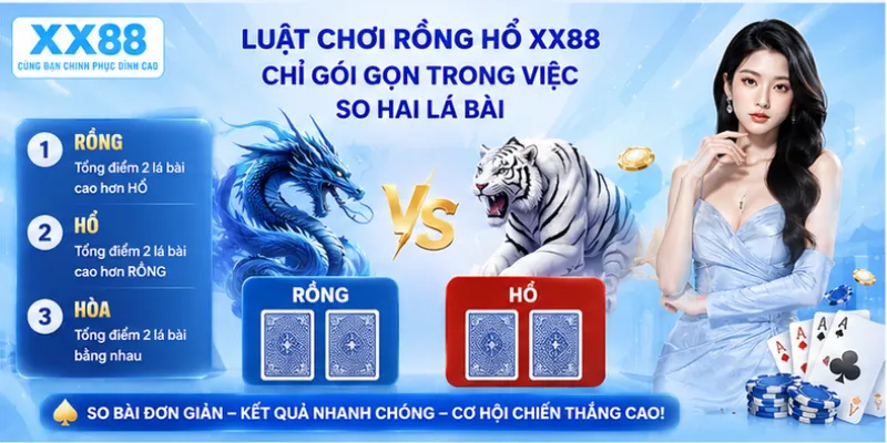 Luật chơi rồng hổ XX88 chỉ gói gọn trong việc so hai lá bài